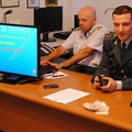 Operazione "Acqua Pulita" Guardia di Finanza