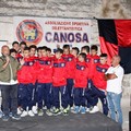 Allievi Canosa Calcio