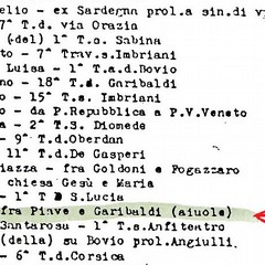 Canosa :  toponomastica  "aiuola S. Pio X"