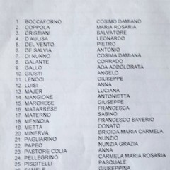 Oro di Maturità: i primi 50 anni della V B Ragioneria