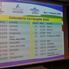 CorriPuglia 2020 Canosa di Puglia 1^tappa Atletica Pro Canosa