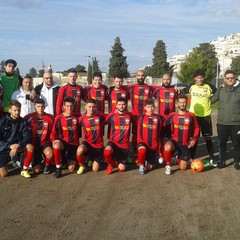 Canusium Calcio