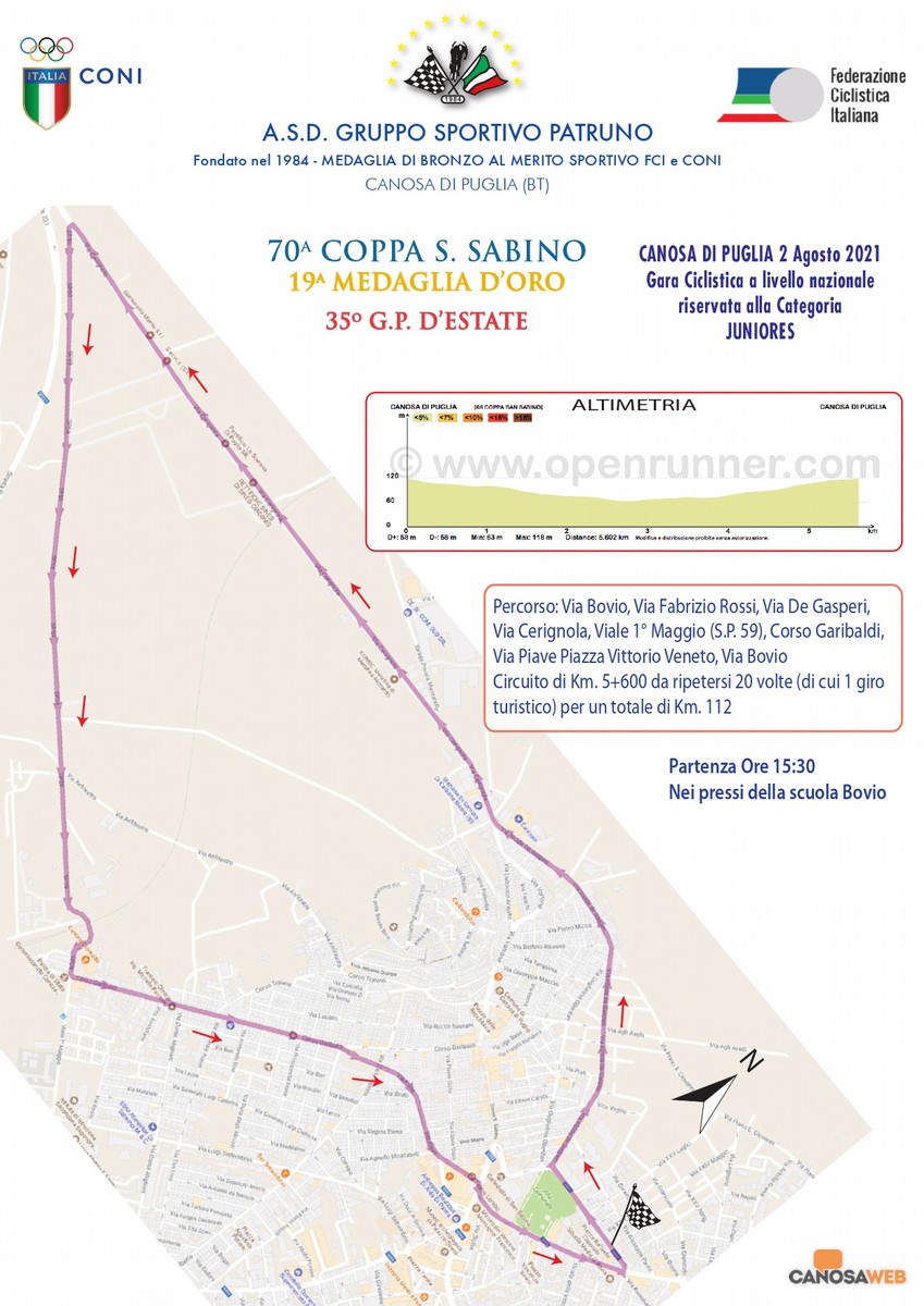 Canosa: Coppa San Sabino 2 agosto 2021 Planimetria