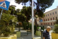 Ritrovato il toponimo  dell'Aiuola S. Pio X
