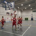 Canusium Basket vince contro il CUS Bari