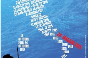 In ricordo della Grande Guerra
